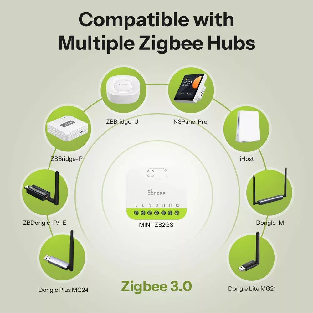 Sonoff MINI DUO 2-Gang Zigbee Smart Switch
